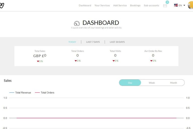 platform dashboard screenshot